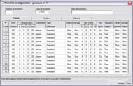 J3500 Software